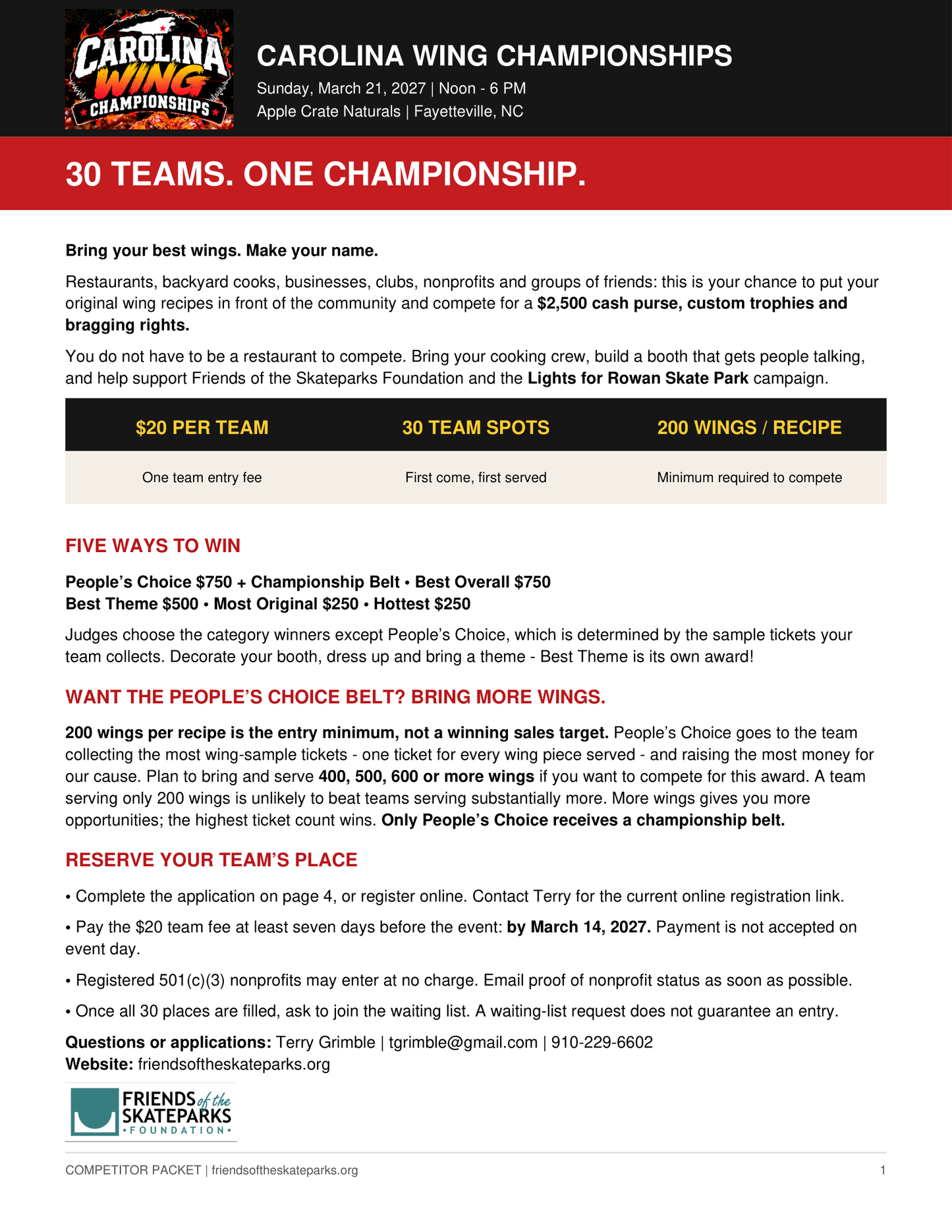 CWC Competitor Fee